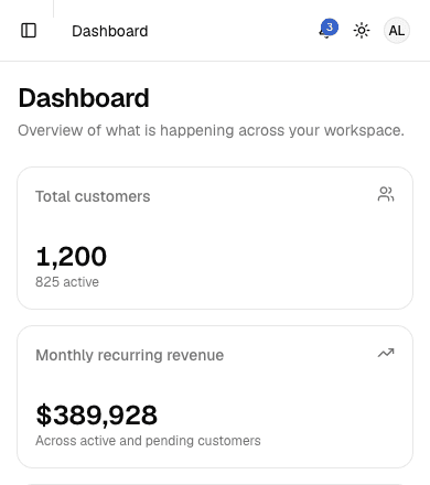 Screenshot of the admin dashboard on mobile, showing the total customers and monthly recurring revenue stat cards
